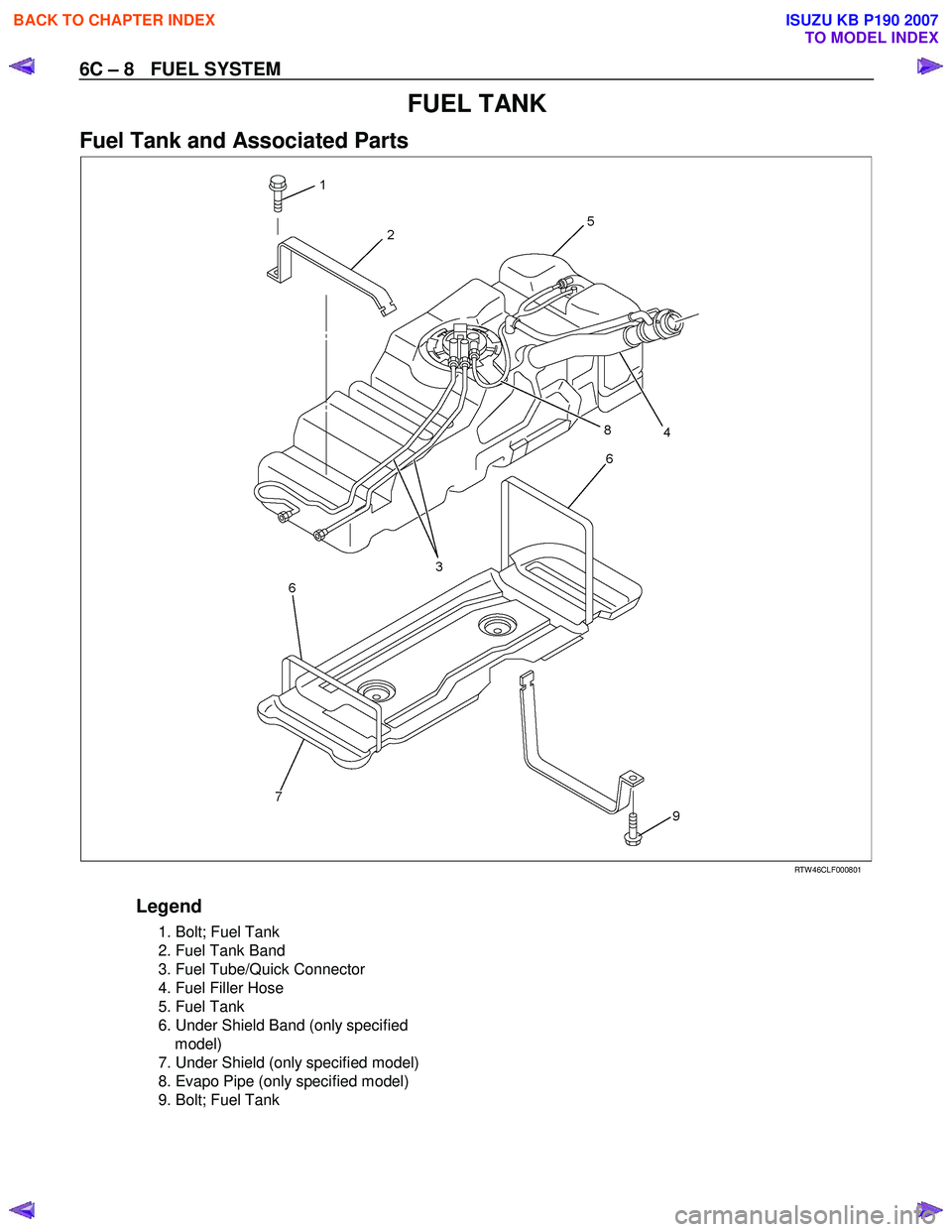 ISUZU KB P190 2007 Workshop Repair Manual 6C – 8 FUEL SYSTEM
FUEL TANK
Fuel Tank and Associated Parts
RTW 46CLF000801
Legend
1. Bolt; Fuel Tank
2. Fuel Tank Band
3. Fuel Tube/Quick Connector
4. Fuel Filler Hose
ISUZU KB P190 2007 Workshop Repair Manual 6C – 8 FUEL SYSTEM
FUEL TANK
Fuel Tank and Associated Parts
RTW 46CLF000801
Legend
1. Bolt; Fuel Tank
2. Fuel Tank Band
3. Fuel Tube/Quick Connector
4. Fuel Filler Hose