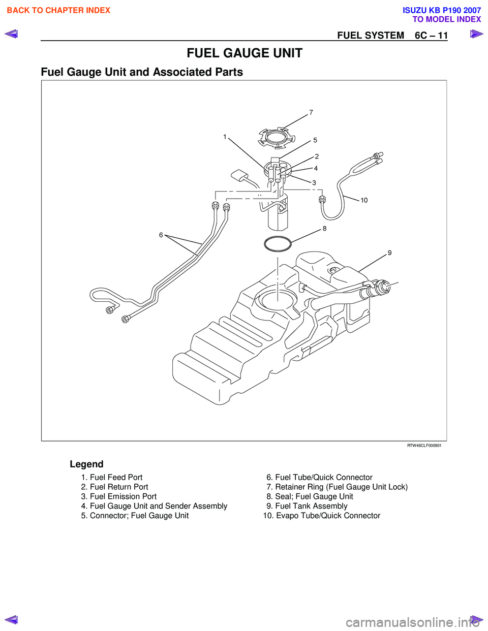 ISUZU KB P190 2007 Workshop Repair Manual FUEL SYSTEM 6C – 11
FUEL GAUGE UNIT
Fuel Gauge Unit and Associated Parts
RTW 46CLF000901
Legend
1. Fuel Feed Port
2. Fuel Return Port
3. Fuel Emission Port
4. Fuel G ISUZU KB P190 2007 Workshop Repair Manual FUEL SYSTEM 6C – 11
FUEL GAUGE UNIT
Fuel Gauge Unit and Associated Parts
RTW 46CLF000901
Legend
1. Fuel Feed Port
2. Fuel Return Port
3. Fuel Emission Port
4. Fuel G
