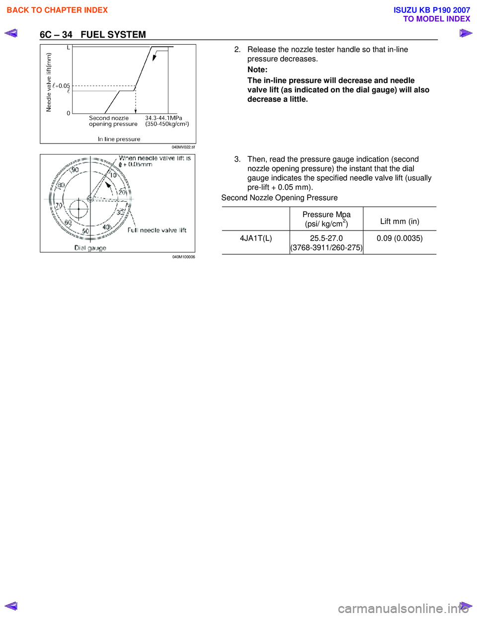 ISUZU KB P190 2007  Workshop User Guide 6C – 34   FUEL SYSTEM 
 2.  Release the nozzle tester handle so that in-line 
pressure decreases. 
  Note: 
  The in-line pressure will decrease and needle  
valve lift (as indicated on the dial gau
