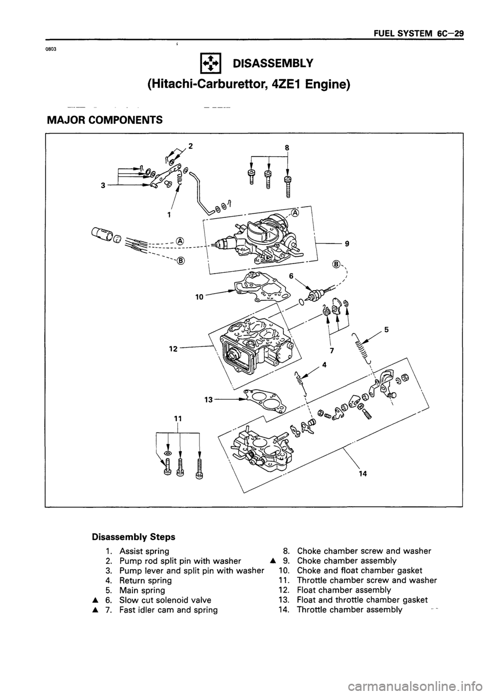 ISUZU DB SERIES 1993  Workshop Manual 