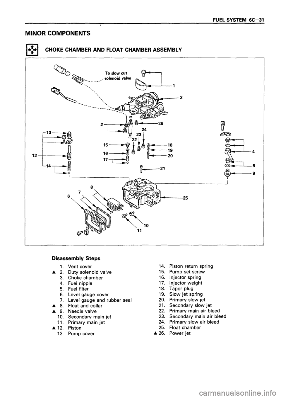ISUZU DB SERIES 1993  Workshop Manual 