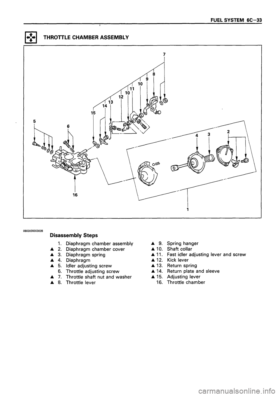 ISUZU DB SERIES 1993  Workshop Manual 
