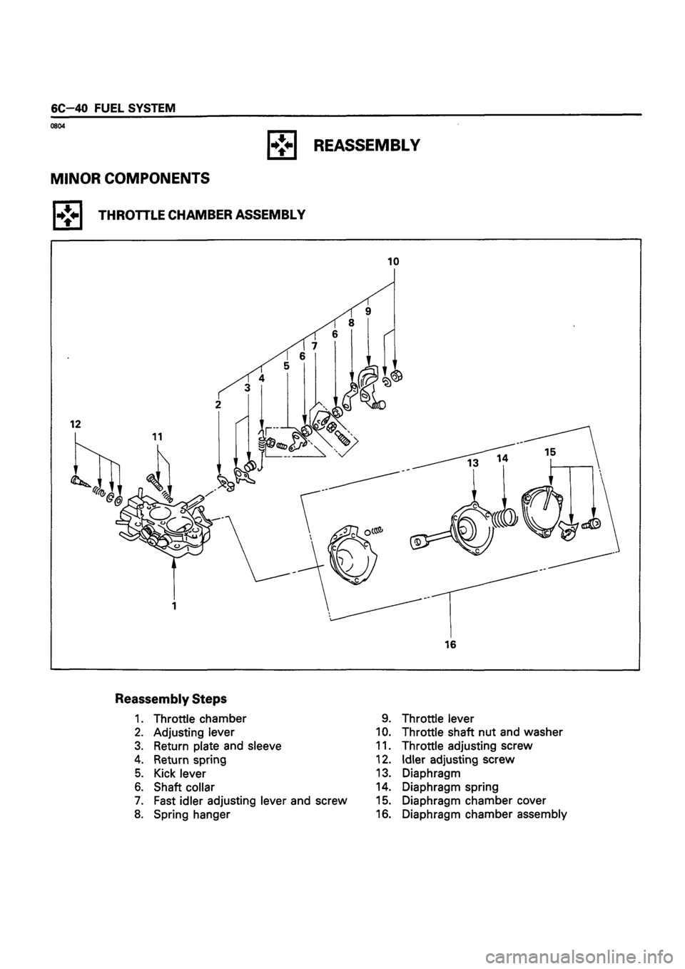 ISUZU DB SERIES 1993  Workshop Manual 