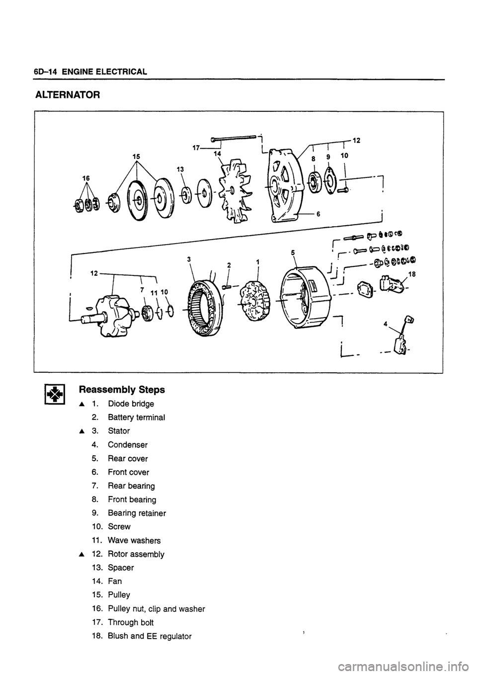 ISUZU DB SERIES 1993 Workshop Manual ISUZU DB SERIES 1993 Workshop Manual