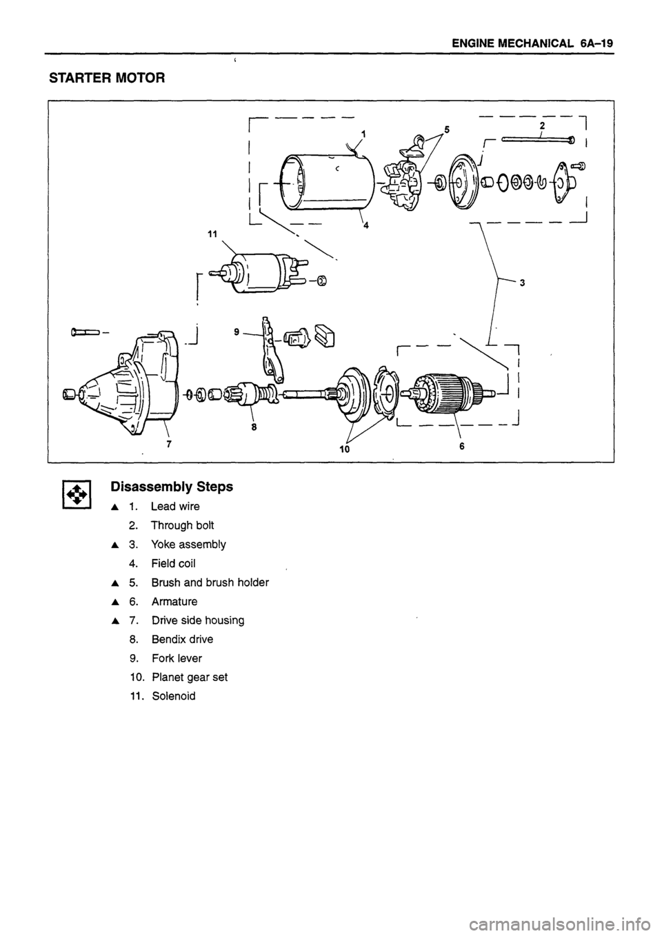 ISUZU DB SERIES 1993 Workshop Manual ISUZU DB SERIES 1993 Workshop Manual
