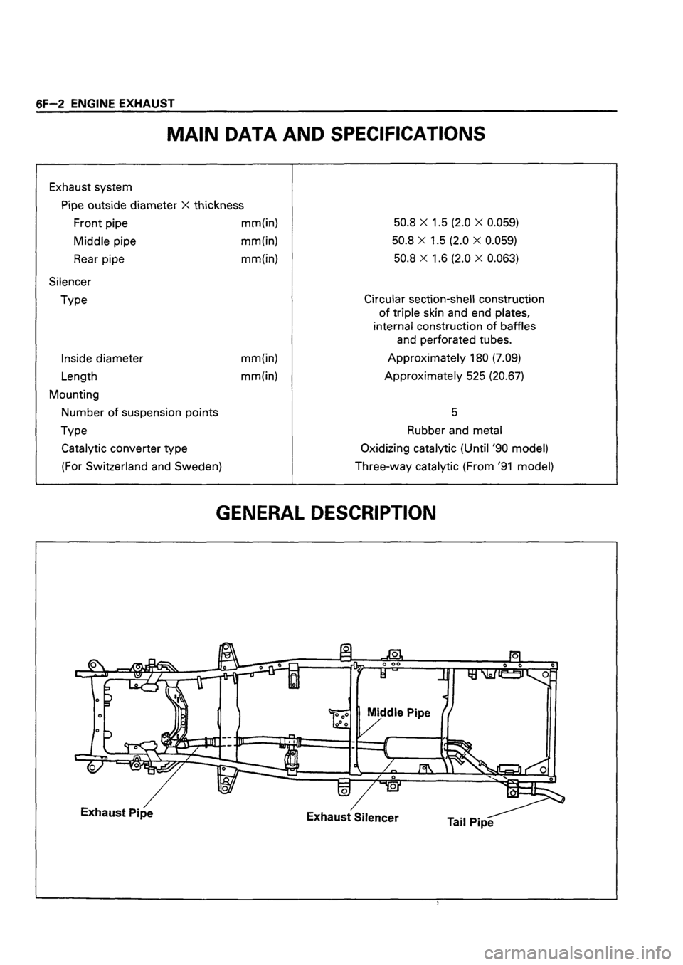 ISUZU DB SERIES 1993  Workshop Manual 
