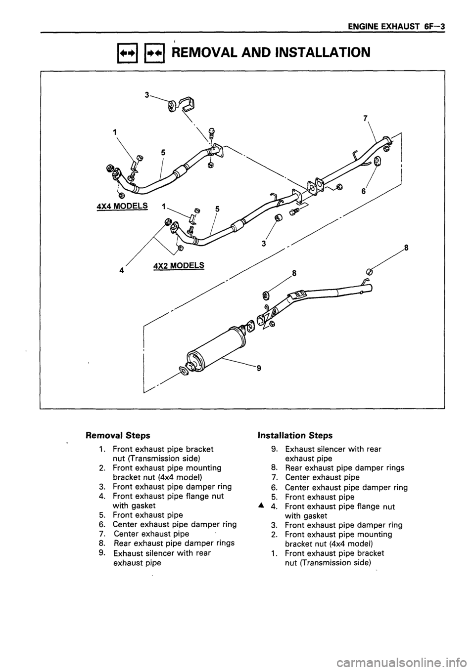 ISUZU DB SERIES 1993  Workshop Manual 