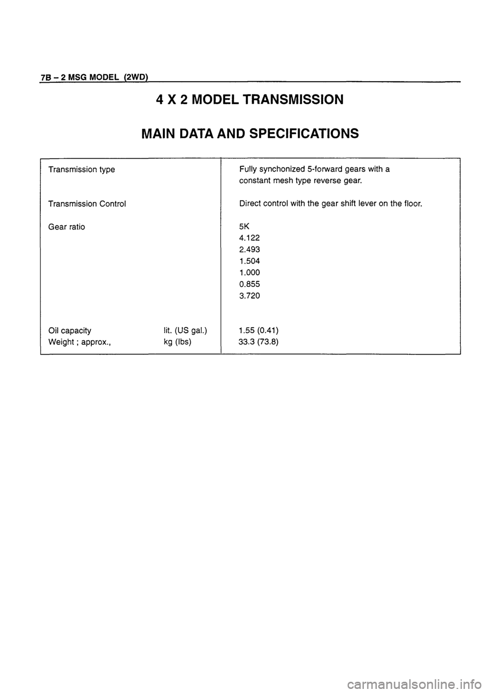 ISUZU DB SERIES 1993  Workshop Manual 