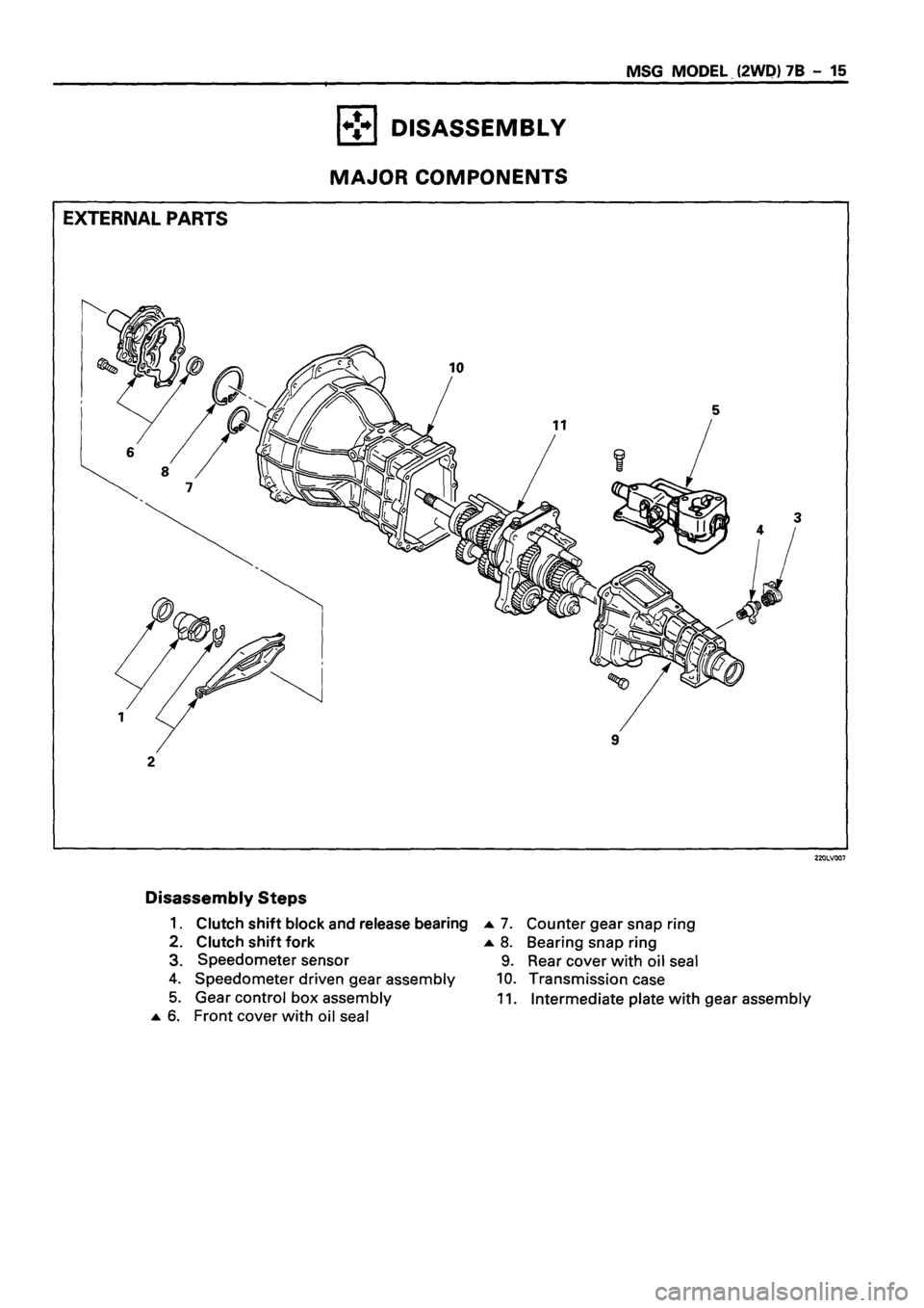 ISUZU DB SERIES 1993  Workshop Manual 