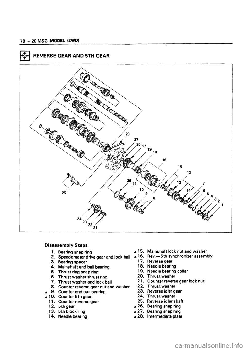 ISUZU DB SERIES 1993  Workshop Manual 