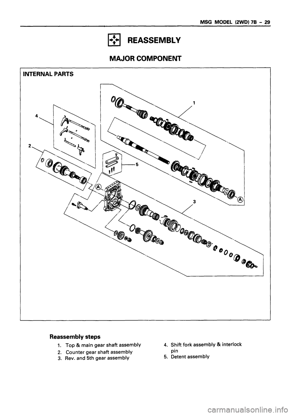 ISUZU DB SERIES 1993  Workshop Manual 