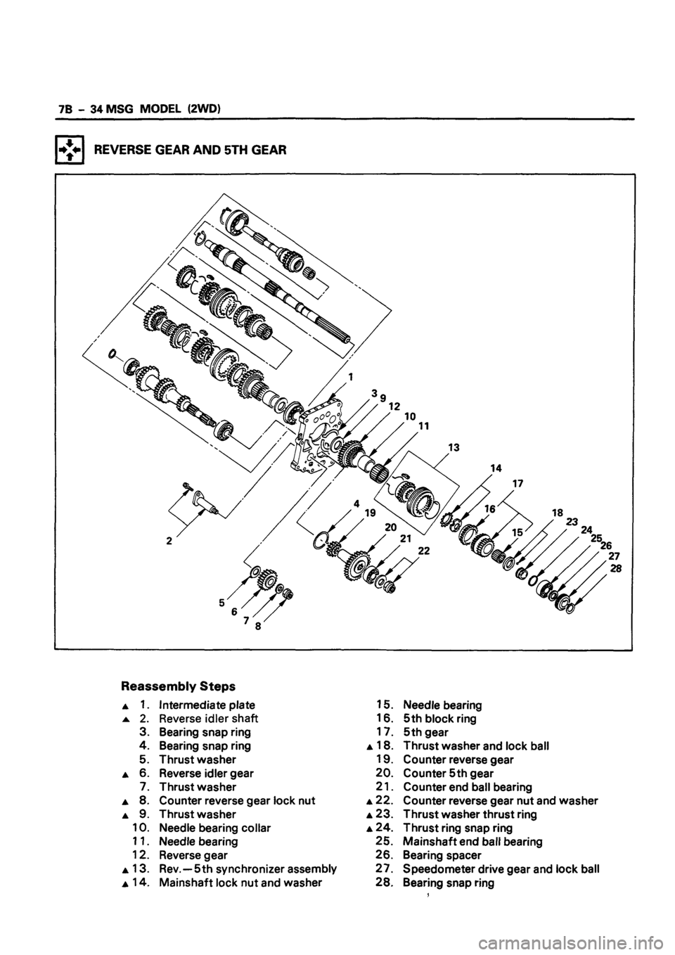 ISUZU DB SERIES 1993 Workshop Manual ISUZU DB SERIES 1993 Workshop Manual