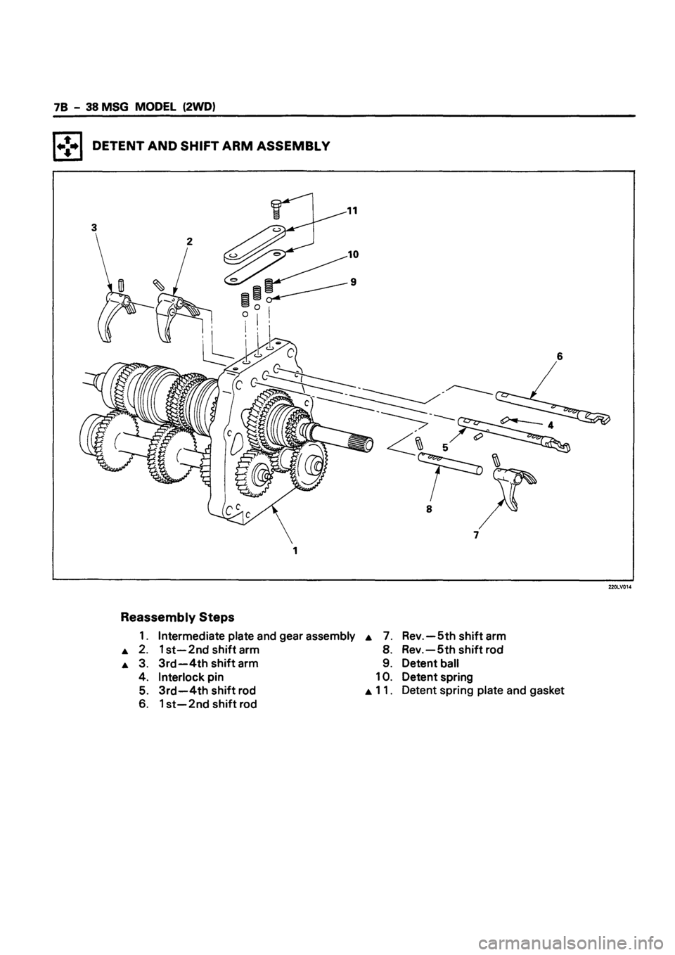 ISUZU DB SERIES 1993 Workshop Manual ISUZU DB SERIES 1993 Workshop Manual