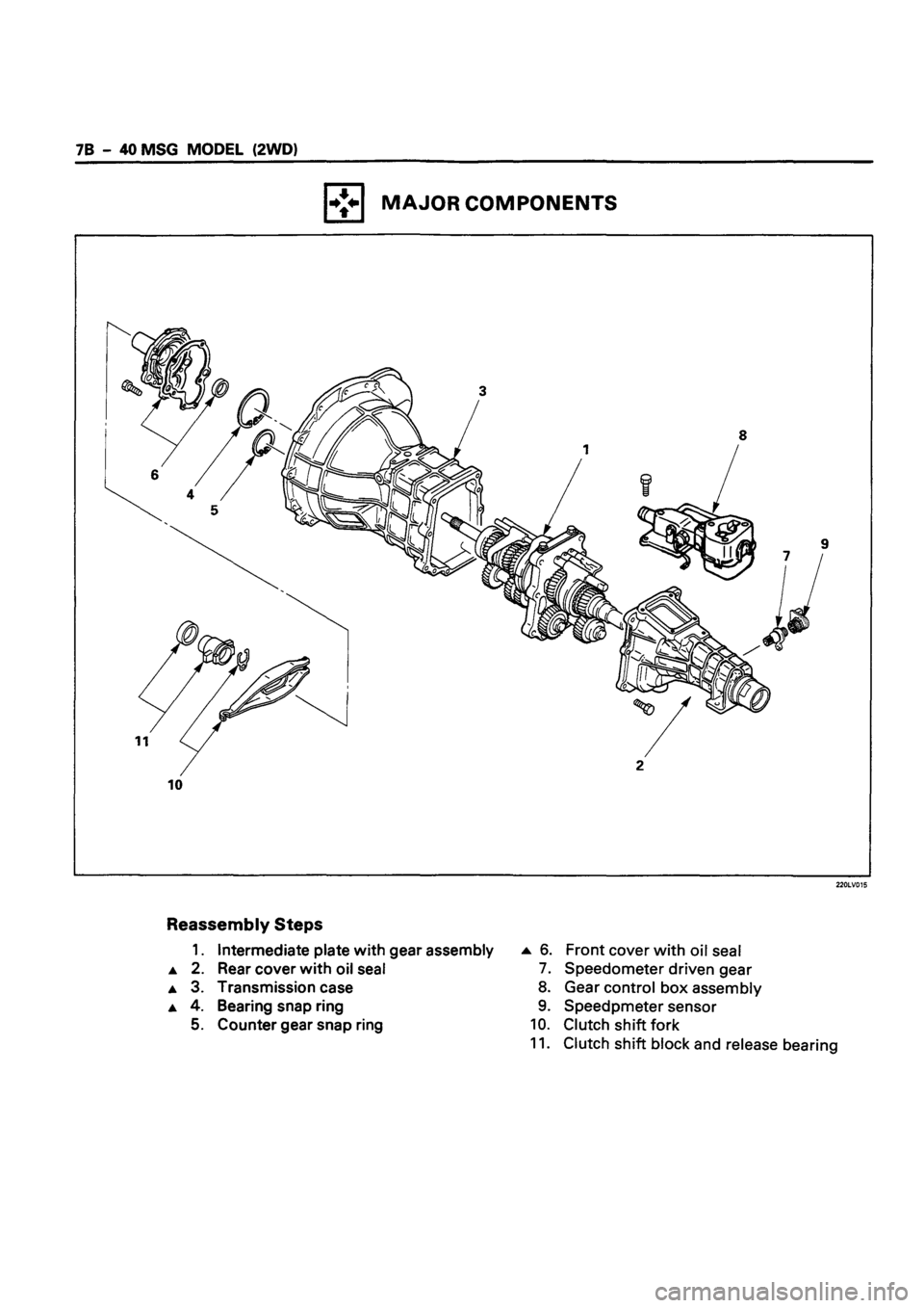 ISUZU DB SERIES 1993 Workshop Manual ISUZU DB SERIES 1993 Workshop Manual