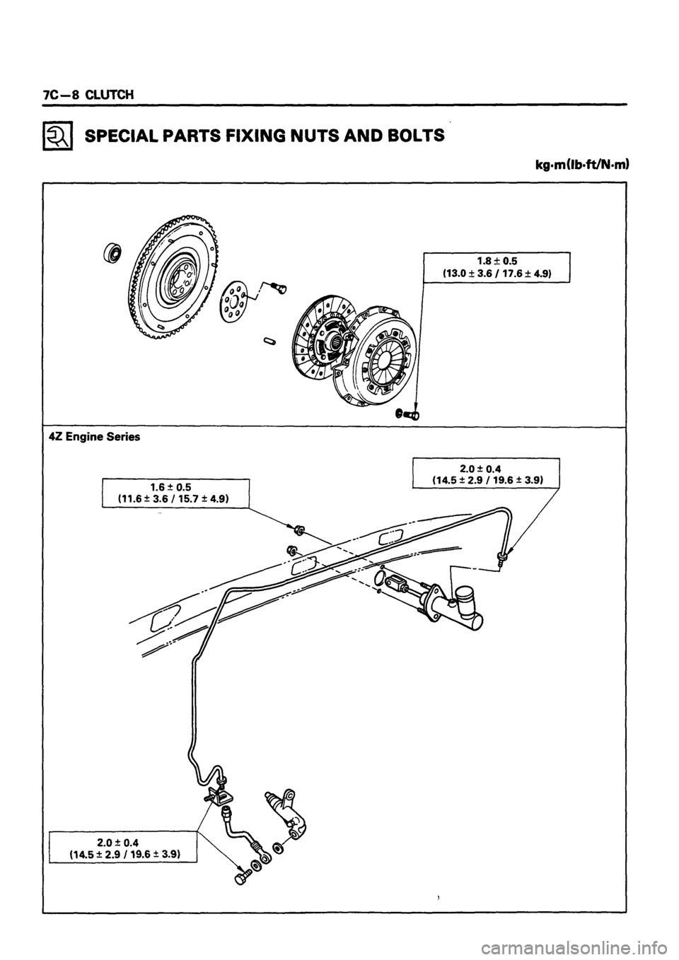 ISUZU DB SERIES 1993 Workshop Manual ISUZU DB SERIES 1993 Workshop Manual