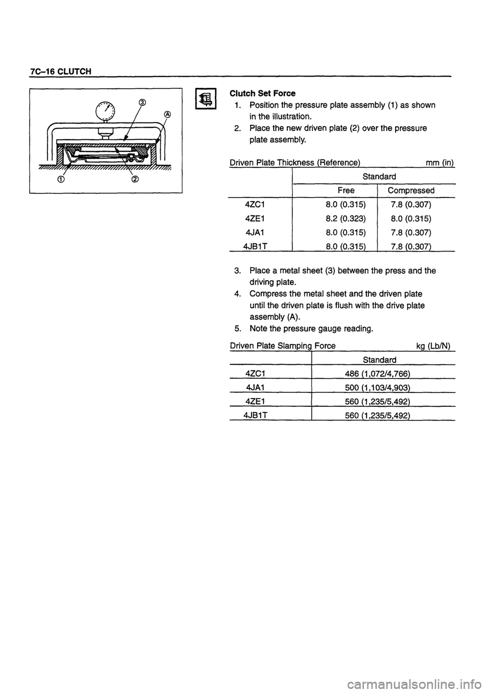 ISUZU DB SERIES 1993 Workshop Manual ISUZU DB SERIES 1993 Workshop Manual