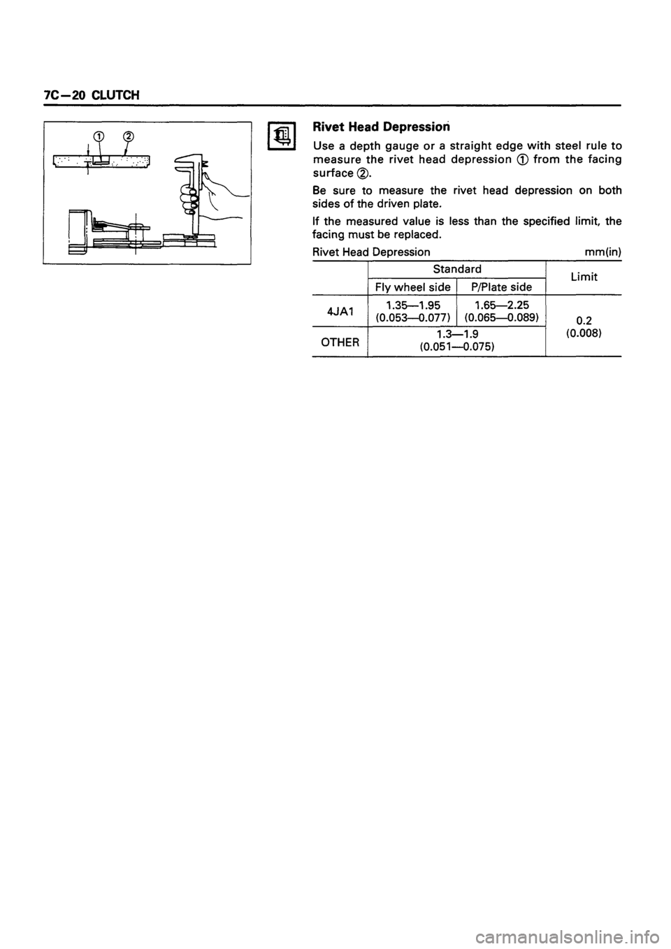 ISUZU DB SERIES 1993 Workshop Manual ISUZU DB SERIES 1993 Workshop Manual
