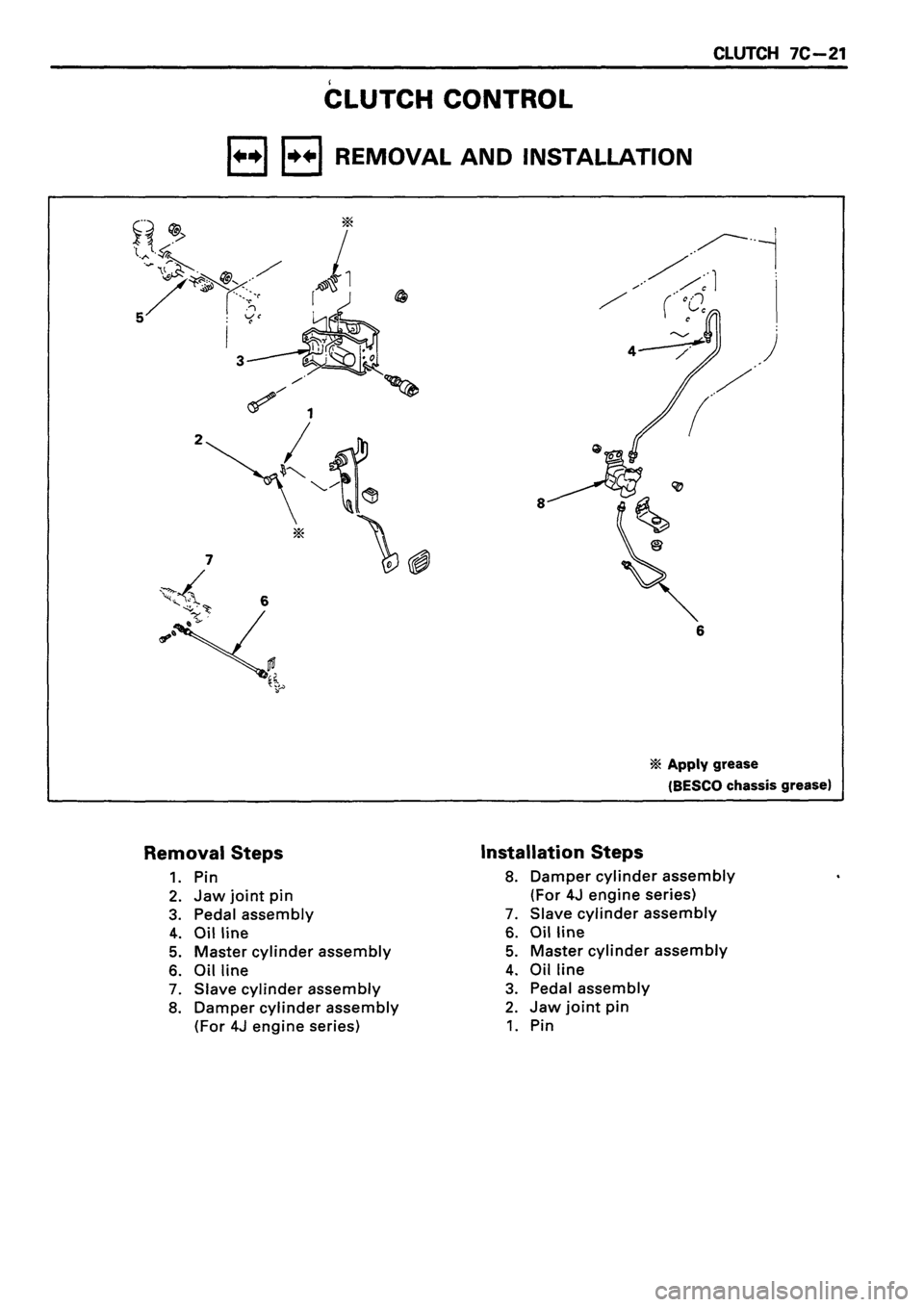 ISUZU DB SERIES 1993 Workshop Manual ISUZU DB SERIES 1993 Workshop Manual