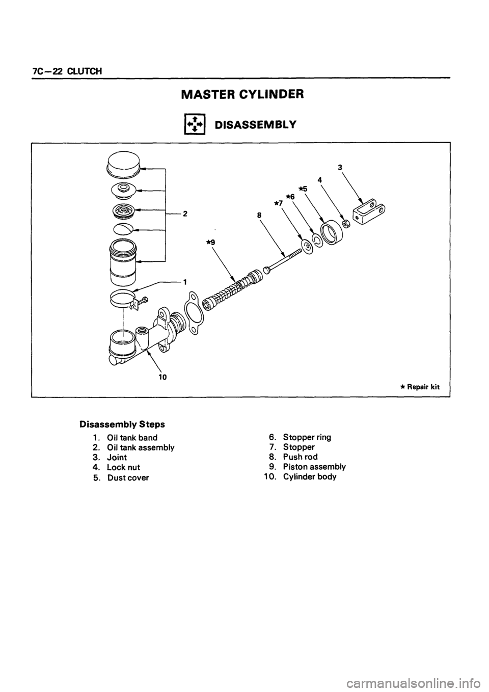 ISUZU DB SERIES 1993 Workshop Manual ISUZU DB SERIES 1993 Workshop Manual