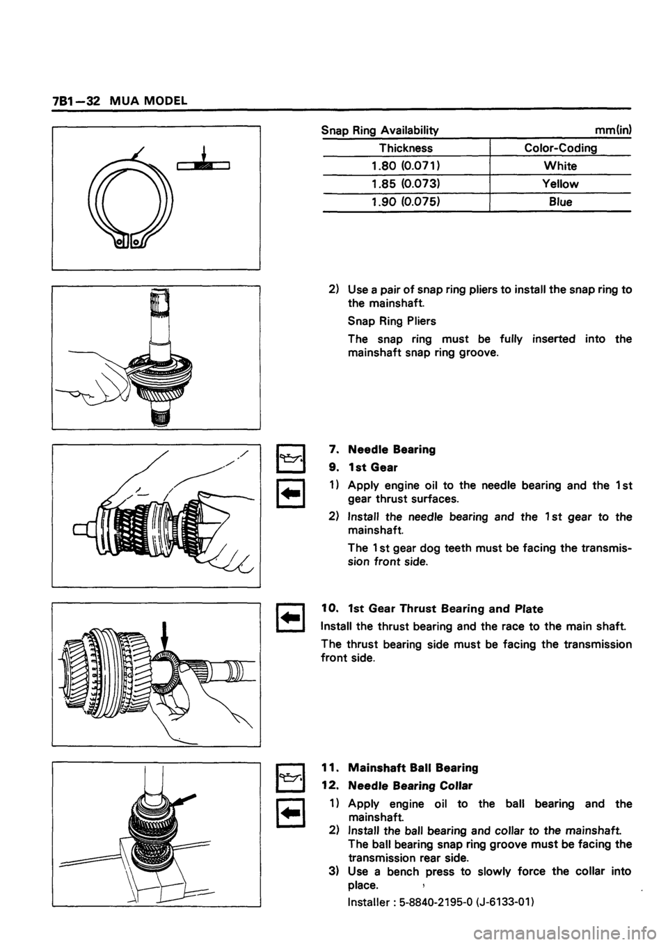 ISUZU DB SERIES 1993 Workshop Manual ISUZU DB SERIES 1993 Workshop Manual