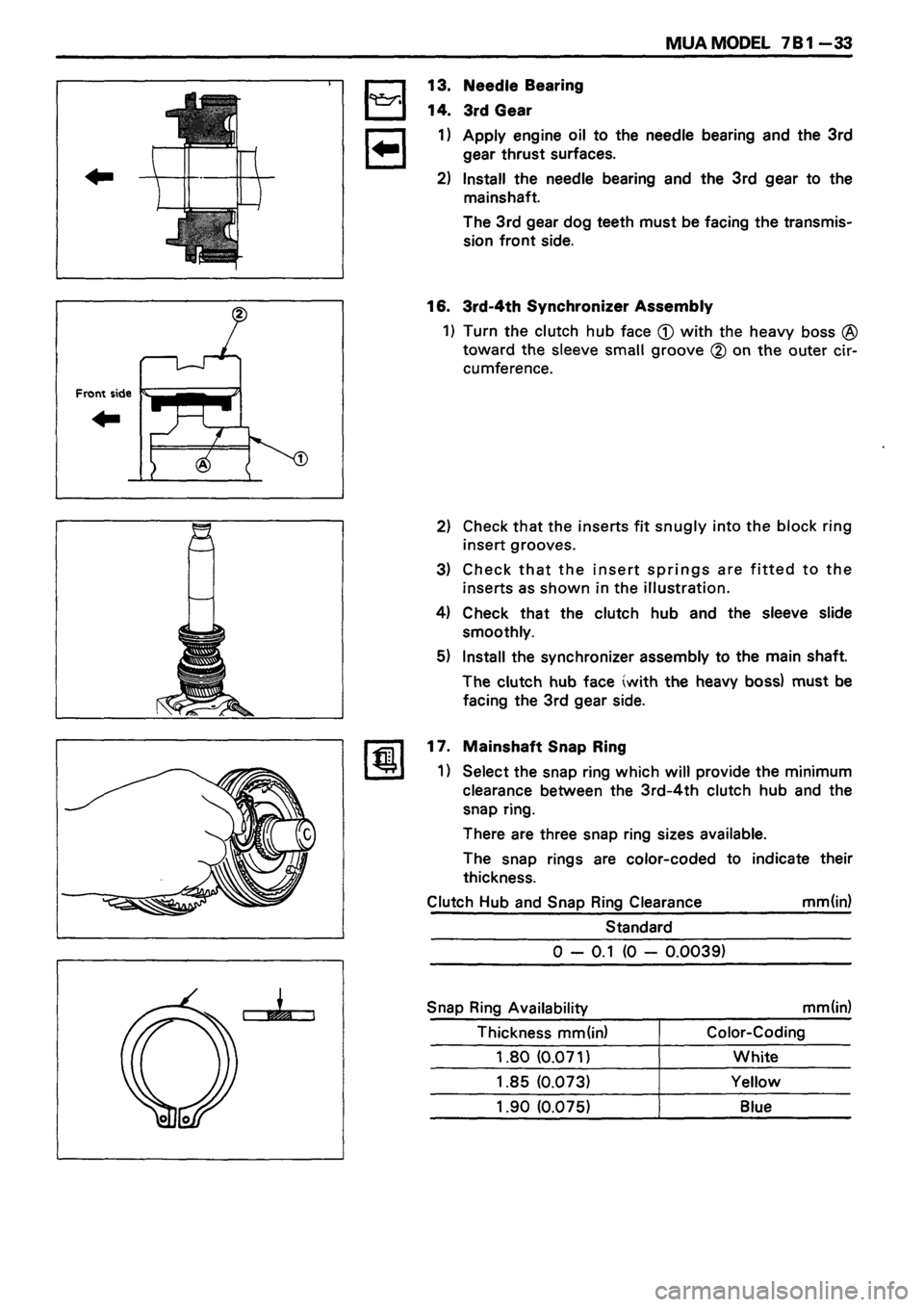 ISUZU DB SERIES 1993 Workshop Manual ISUZU DB SERIES 1993 Workshop Manual