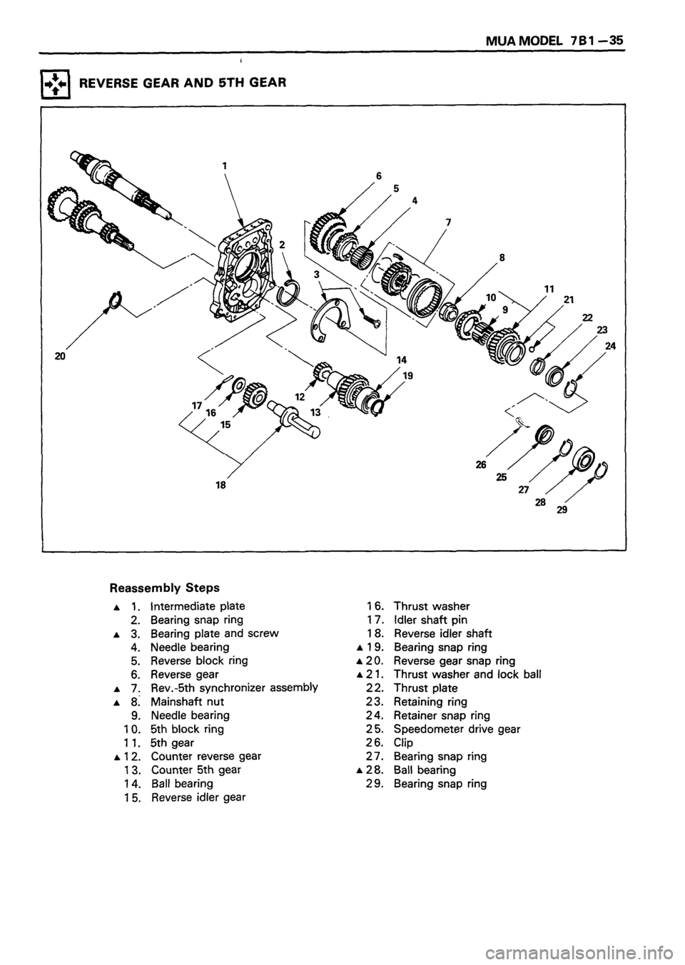 ISUZU DB SERIES 1993 Workshop Manual ISUZU DB SERIES 1993 Workshop Manual