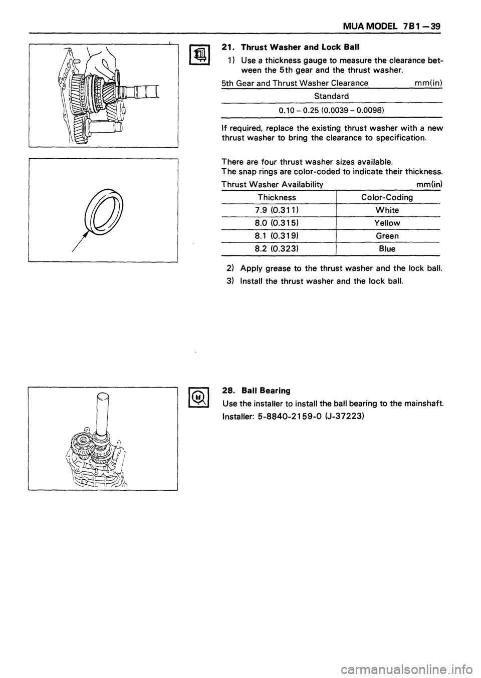 ISUZU DB SERIES 1993 Workshop Manual ISUZU DB SERIES 1993 Workshop Manual