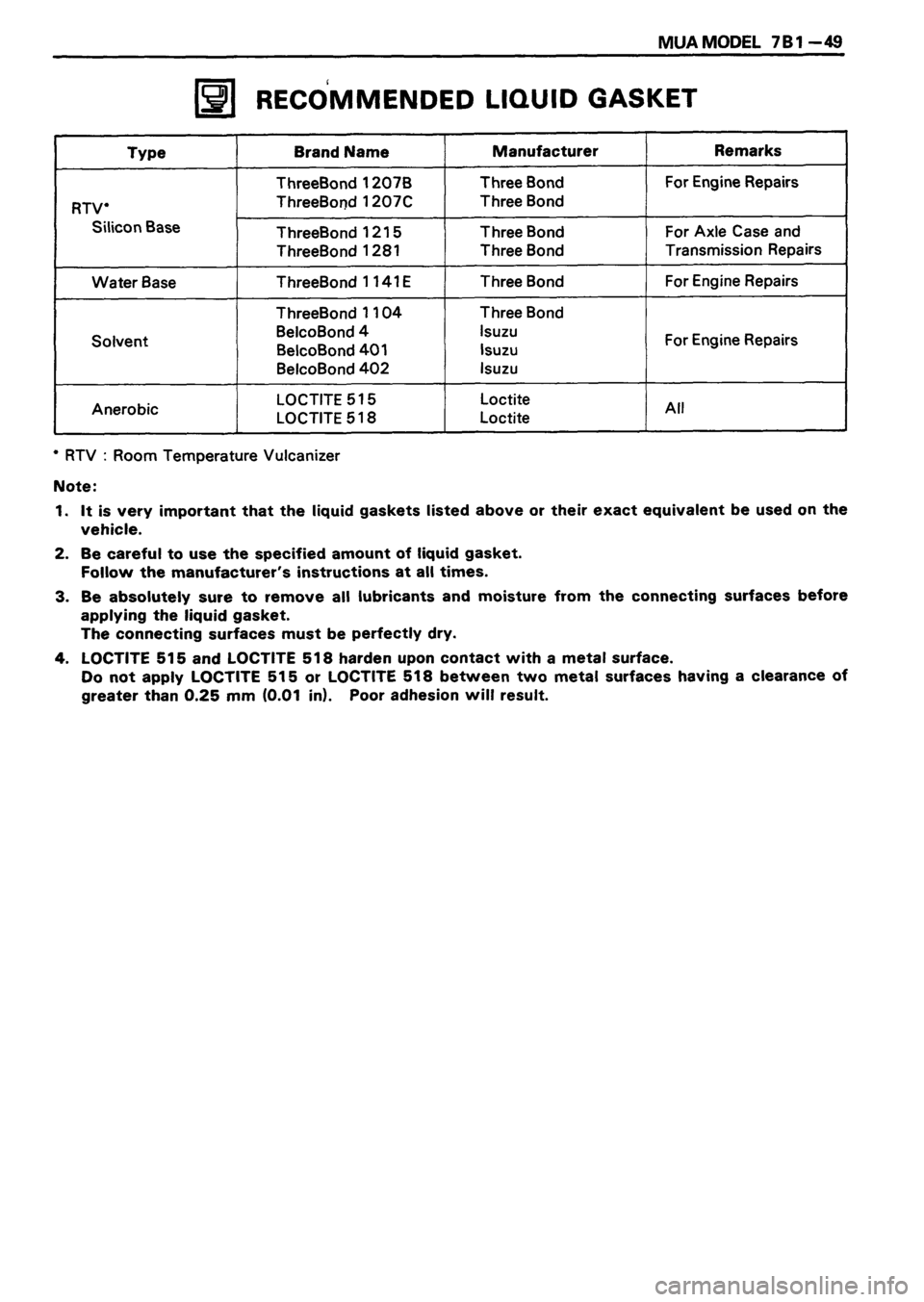 ISUZU DB SERIES 1993 Workshop Manual ISUZU DB SERIES 1993 Workshop Manual
