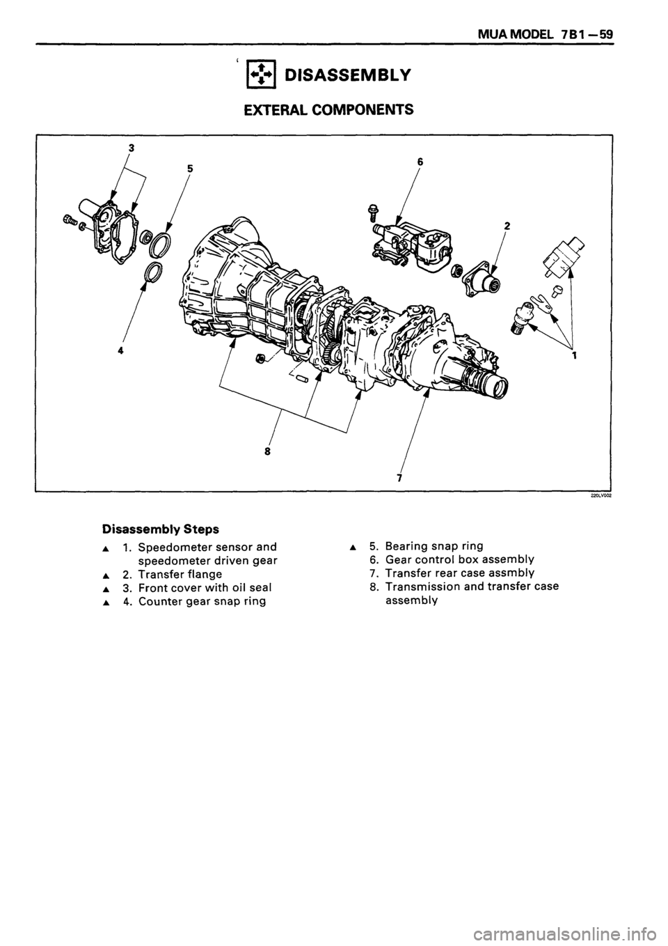 ISUZU DB SERIES 1993 Workshop Manual ISUZU DB SERIES 1993 Workshop Manual