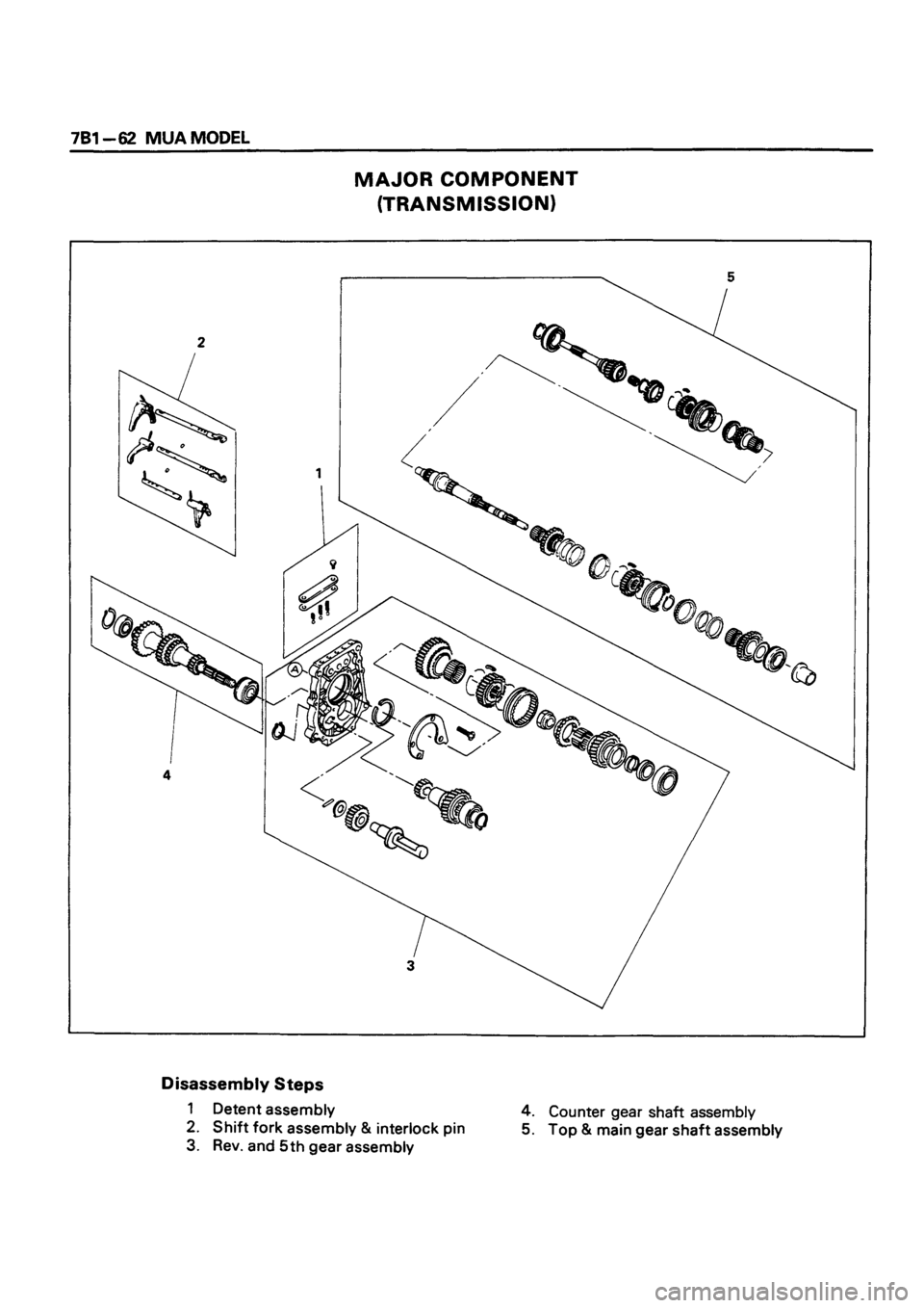 ISUZU DB SERIES 1993 Workshop Manual ISUZU DB SERIES 1993 Workshop Manual
