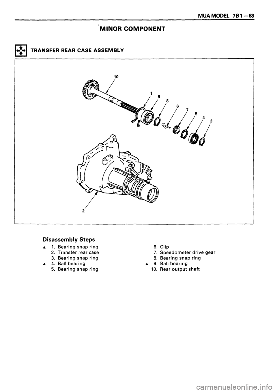 ISUZU DB SERIES 1993 Workshop Manual ISUZU DB SERIES 1993 Workshop Manual