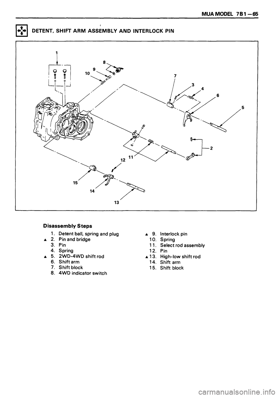 ISUZU DB SERIES 1993 Workshop Manual ISUZU DB SERIES 1993 Workshop Manual