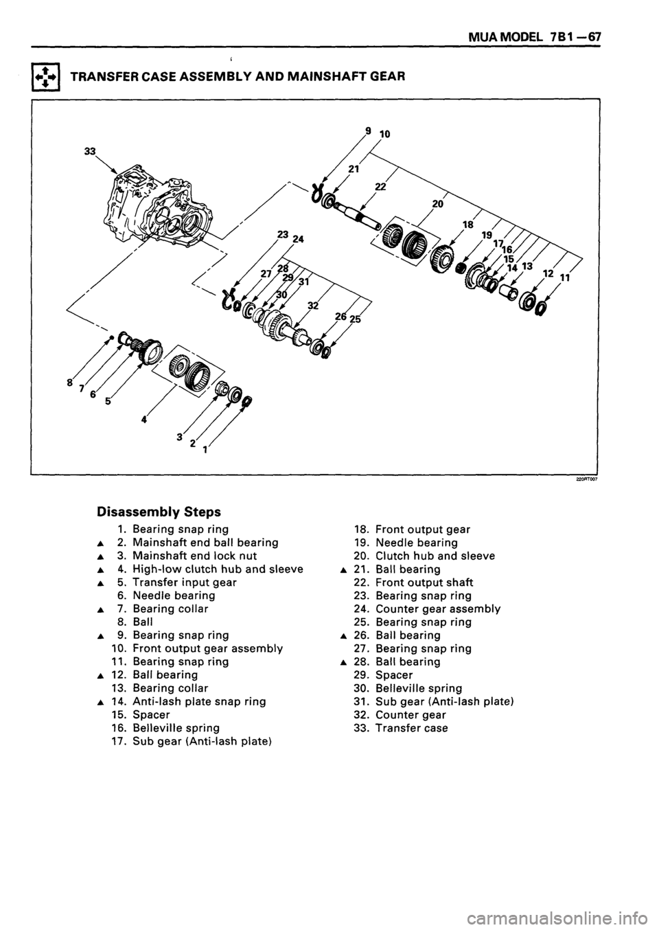 ISUZU DB SERIES 1993 Workshop Manual ISUZU DB SERIES 1993 Workshop Manual