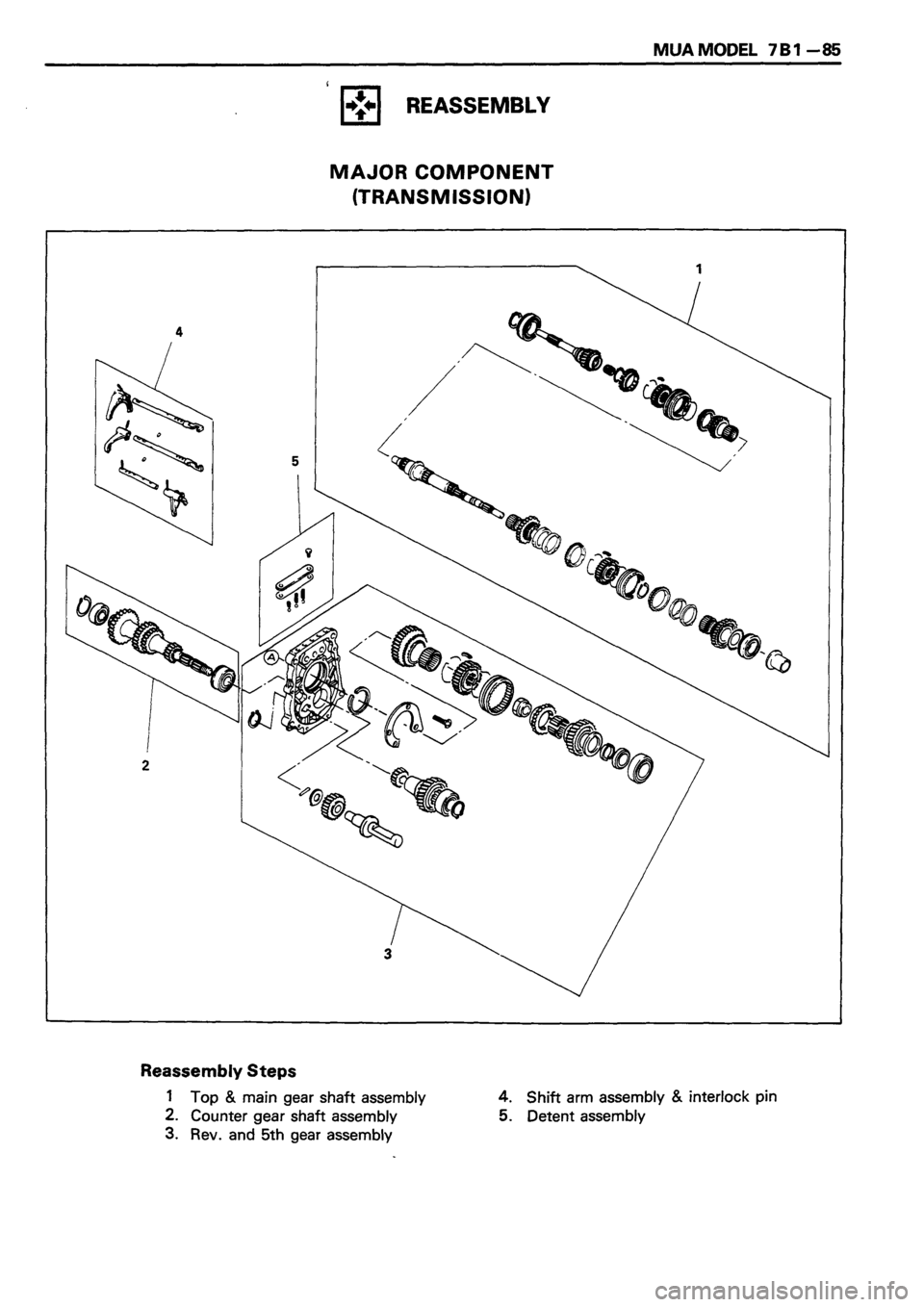 ISUZU DB SERIES 1993  Workshop Manual 