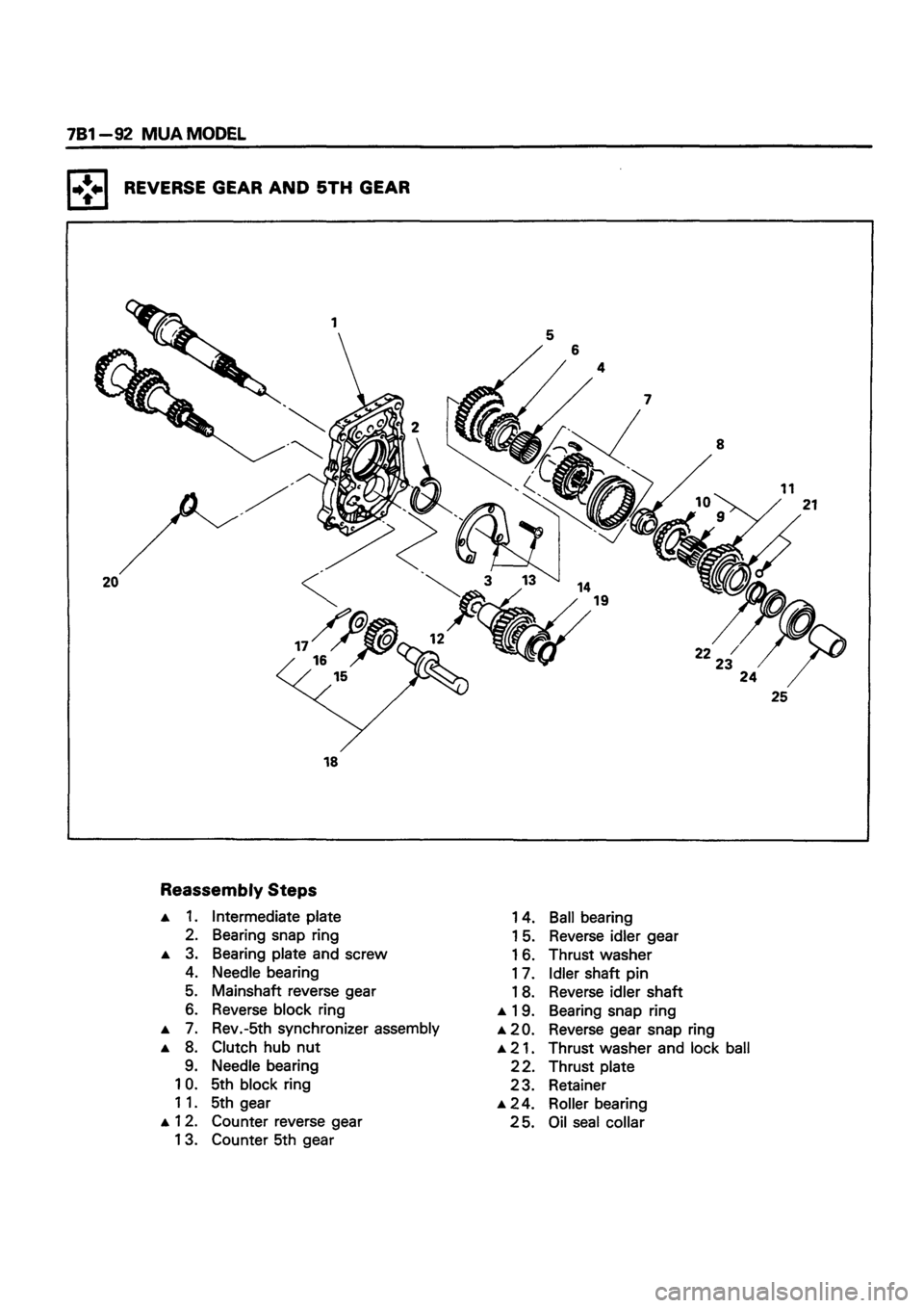 ISUZU DB SERIES 1993  Workshop Manual 