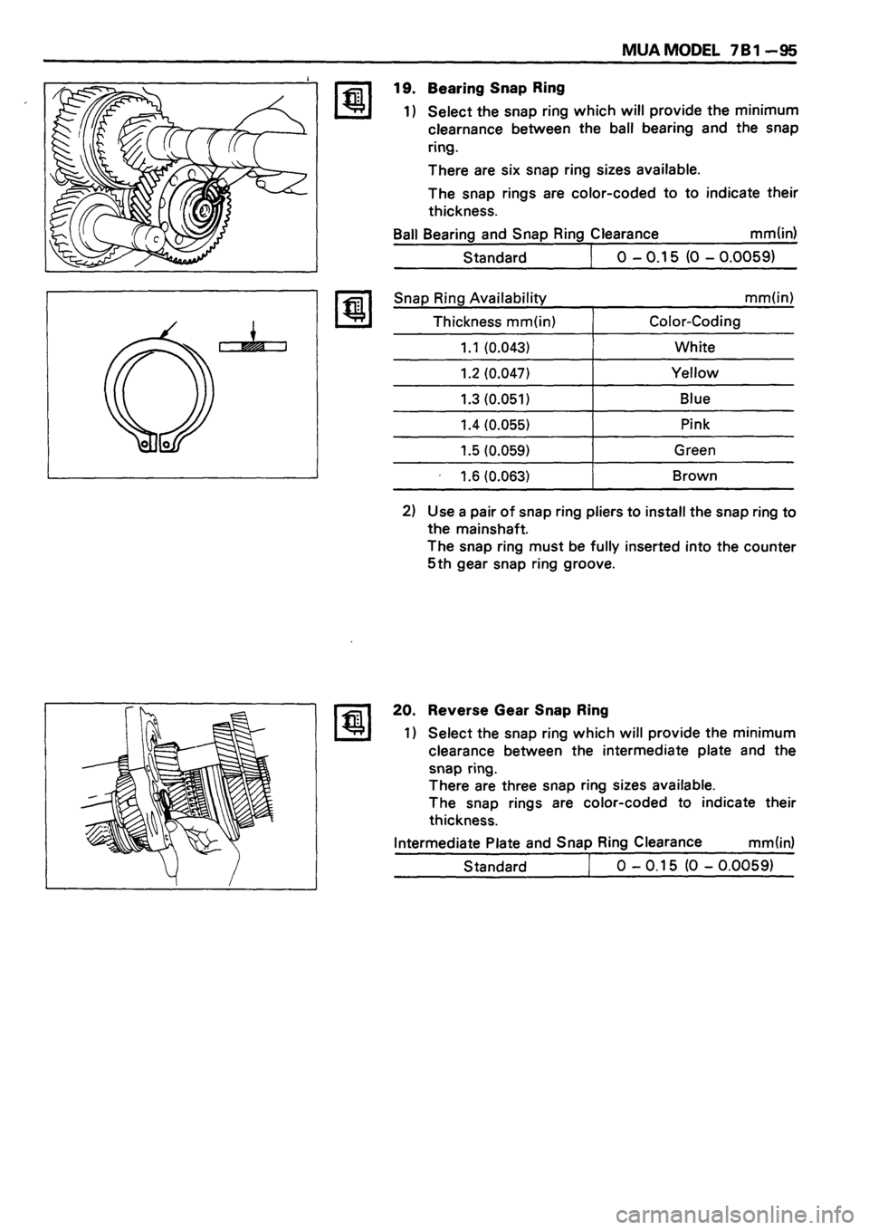 ISUZU DB SERIES 1993  Workshop Manual 