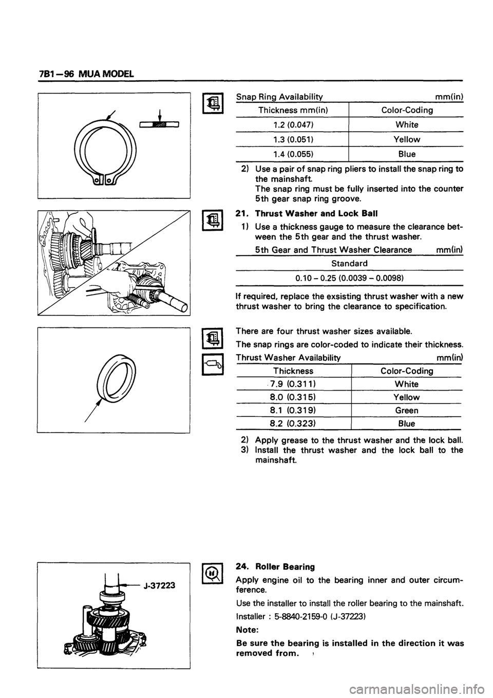 ISUZU DB SERIES 1993  Workshop Manual 