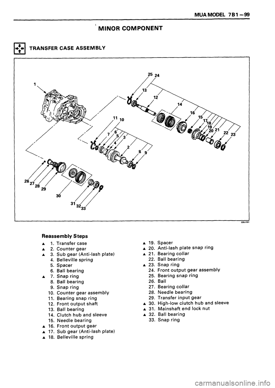 ISUZU DB SERIES 1993  Workshop Manual 
