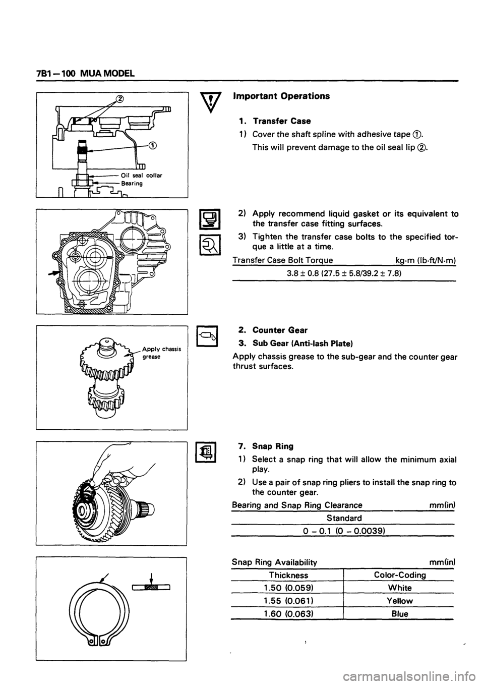 ISUZU DB SERIES 1993  Workshop Manual 
