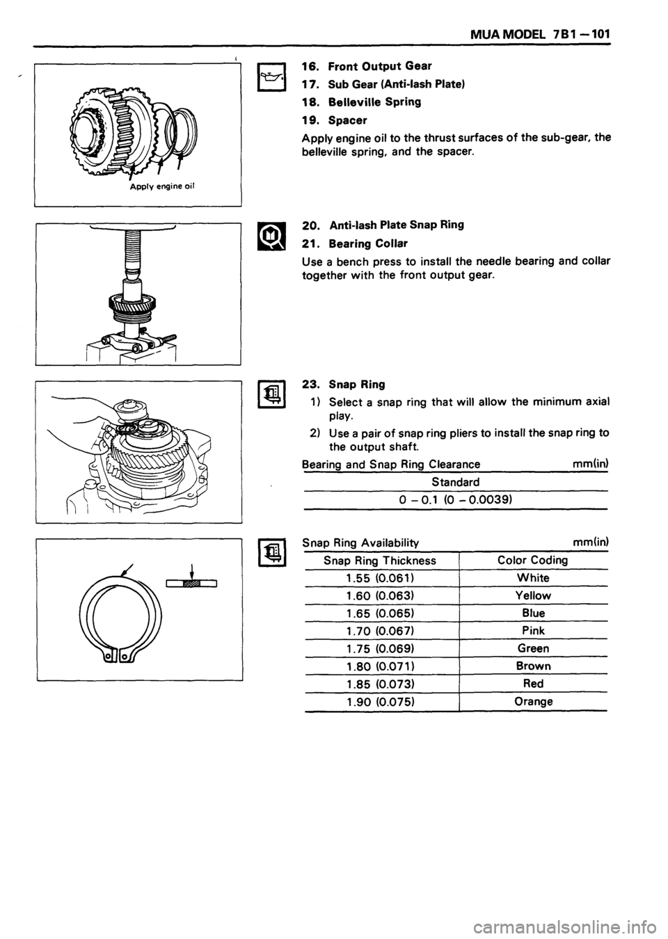 ISUZU DB SERIES 1993  Workshop Manual 