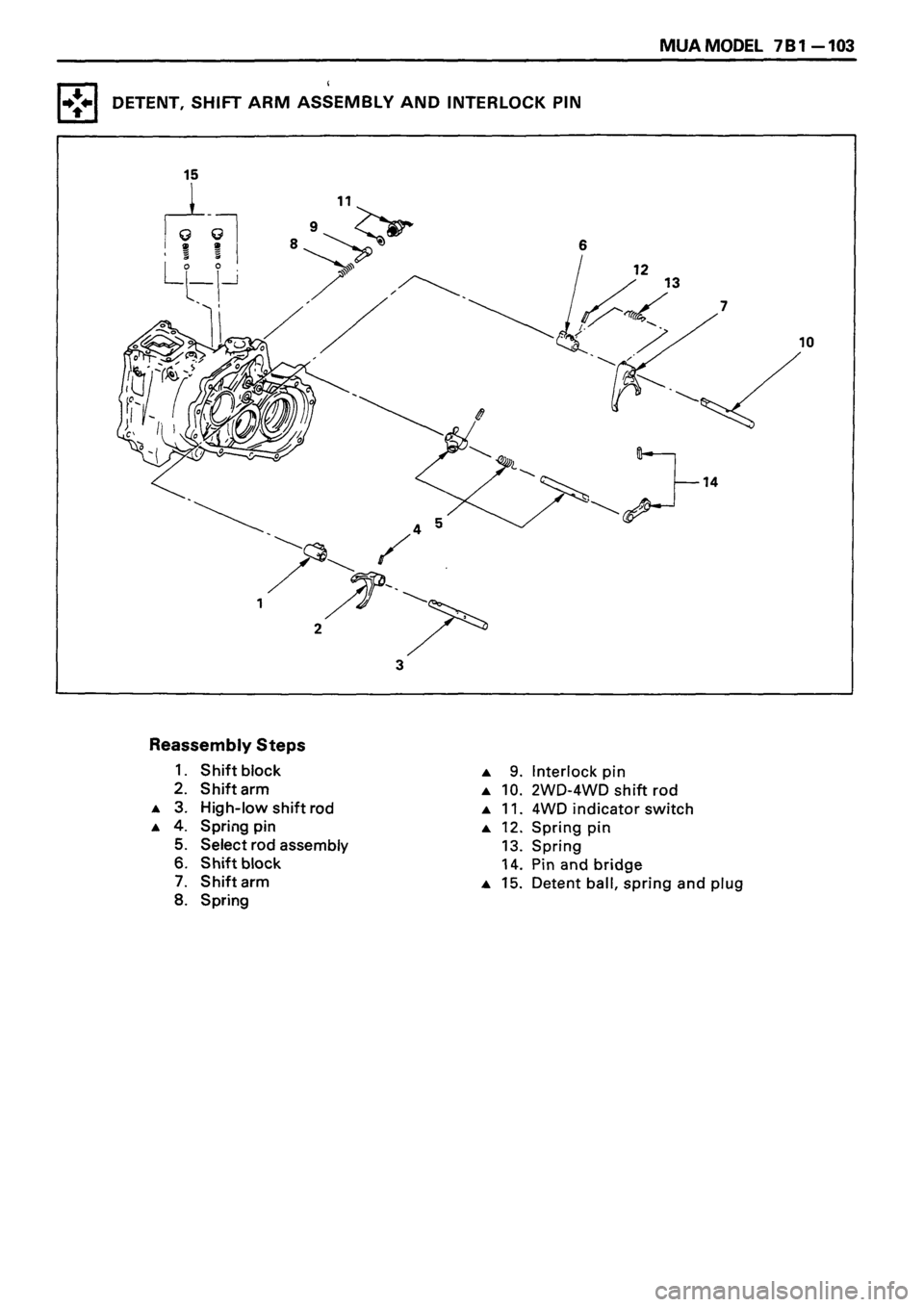 ISUZU DB SERIES 1993 Workshop Manual ISUZU DB SERIES 1993 Workshop Manual