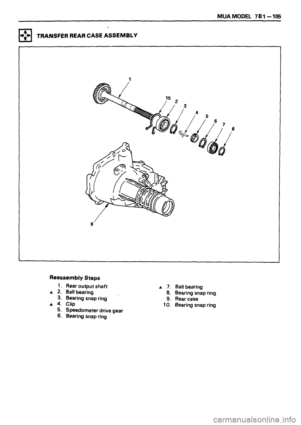 ISUZU DB SERIES 1993 Workshop Manual ISUZU DB SERIES 1993 Workshop Manual