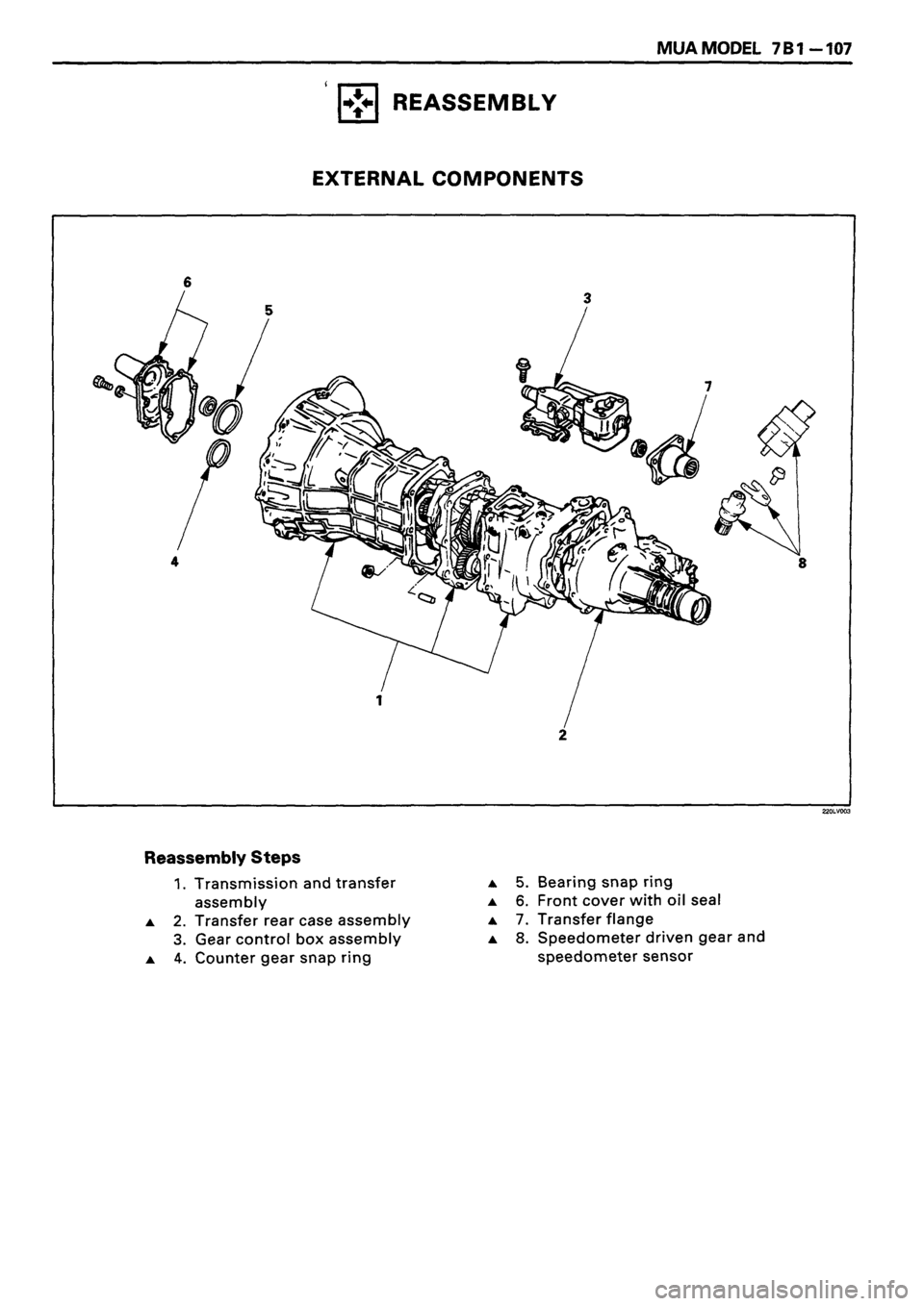 ISUZU DB SERIES 1993 Workshop Manual ISUZU DB SERIES 1993 Workshop Manual