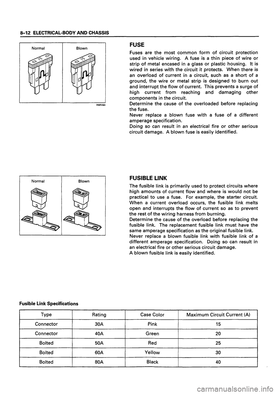ISUZU DB SERIES 1993 Workshop Manual ISUZU DB SERIES 1993 Workshop Manual