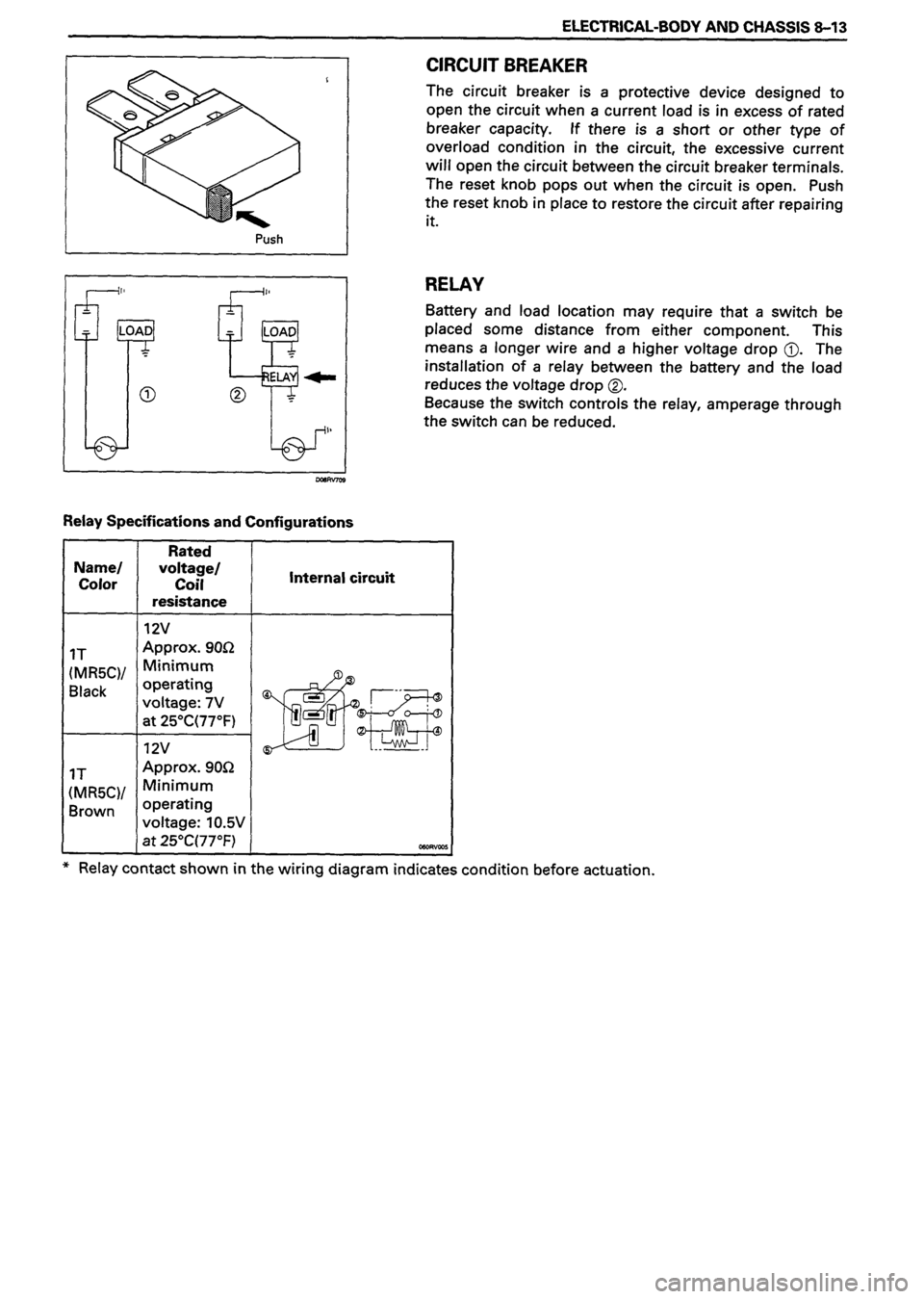 ISUZU DB SERIES 1993 Workshop Manual ISUZU DB SERIES 1993 Workshop Manual