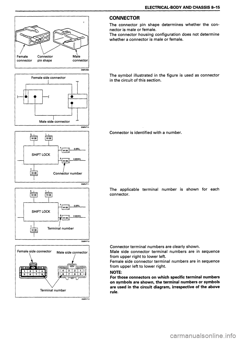 ISUZU DB SERIES 1993 Workshop Manual ISUZU DB SERIES 1993 Workshop Manual