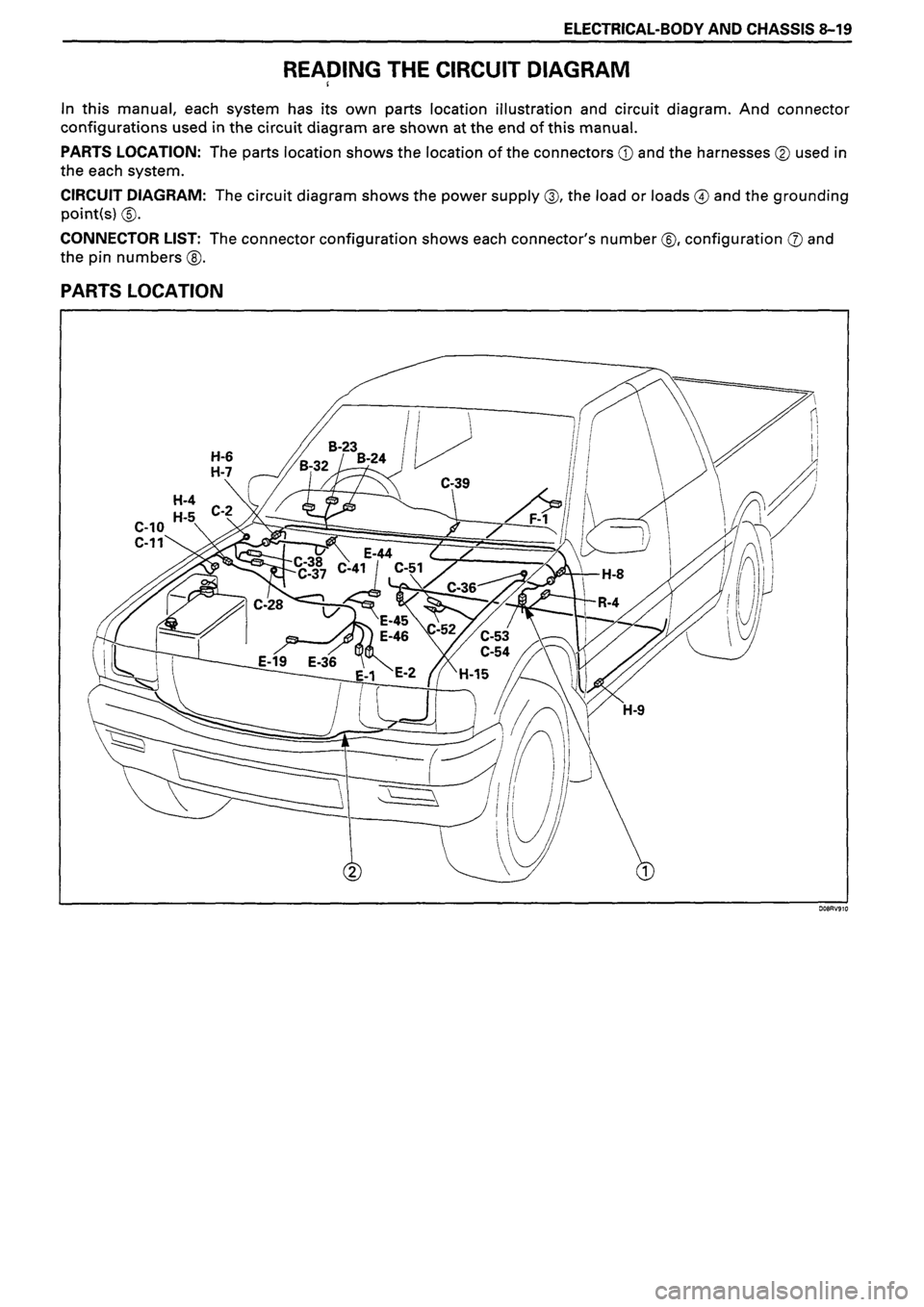 ISUZU DB SERIES 1993 Workshop Manual ISUZU DB SERIES 1993 Workshop Manual