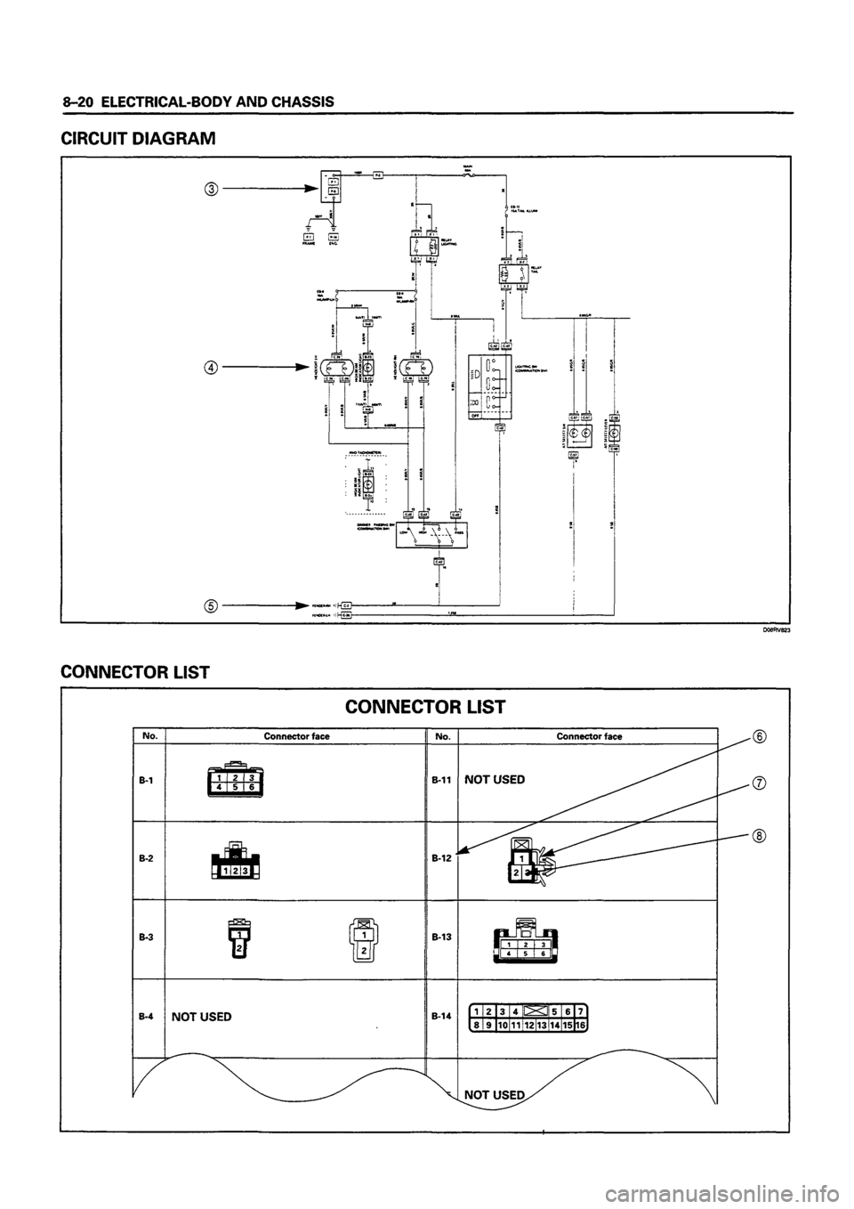 ISUZU DB SERIES 1993 Workshop Manual ISUZU DB SERIES 1993 Workshop Manual