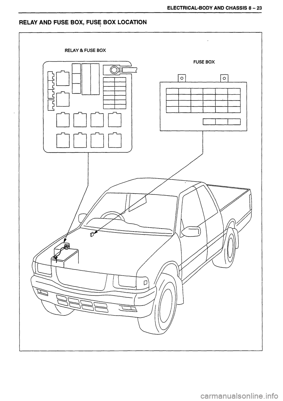 ISUZU DB SERIES 1993 Workshop Manual ISUZU DB SERIES 1993 Workshop Manual