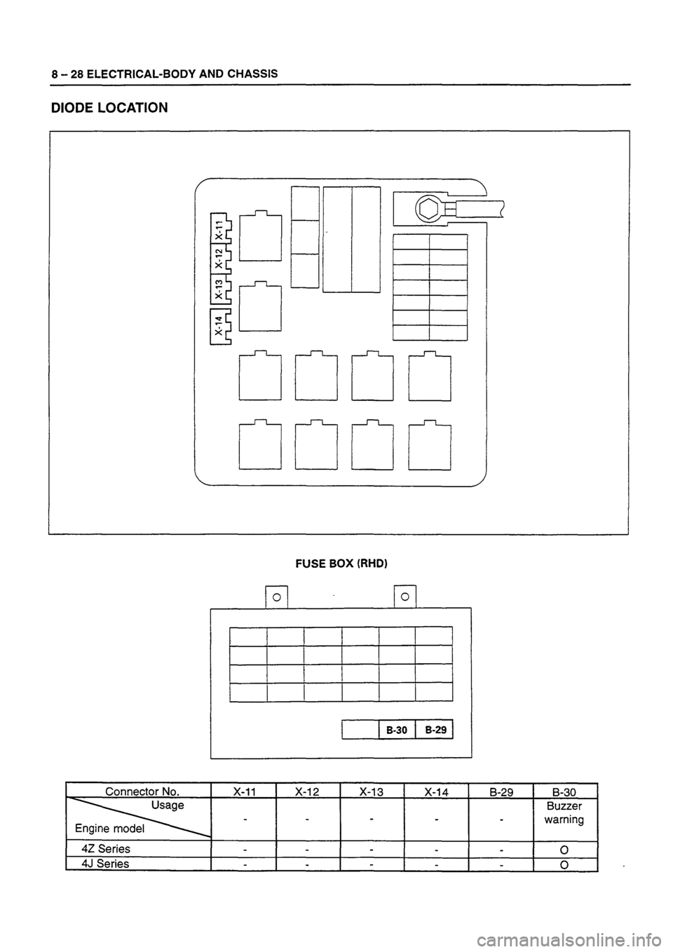 ISUZU DB SERIES 1993 Workshop Manual ISUZU DB SERIES 1993 Workshop Manual